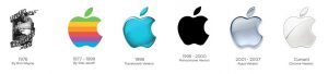 تاریخچه لوگوی شرکت اپل